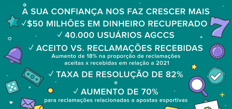 AGCCS Relatorio anual 2022